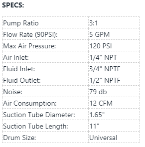 LD950480  3:1 OIL PUMP PACKAGE PUMP/HOSEREEL/FOOTVL/FITERREG EA