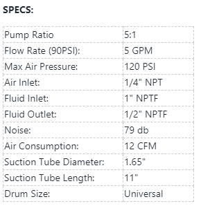 LD950481  5:1 PUMP PACKAGE PUMP/HOSEREEL/FOOTVL/FILTERREG EA